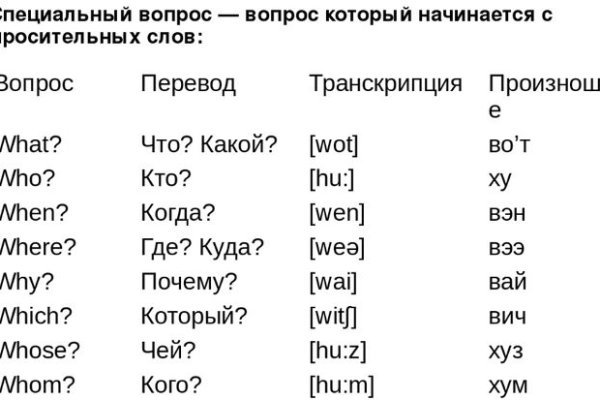 Кракен современный маркетплейс